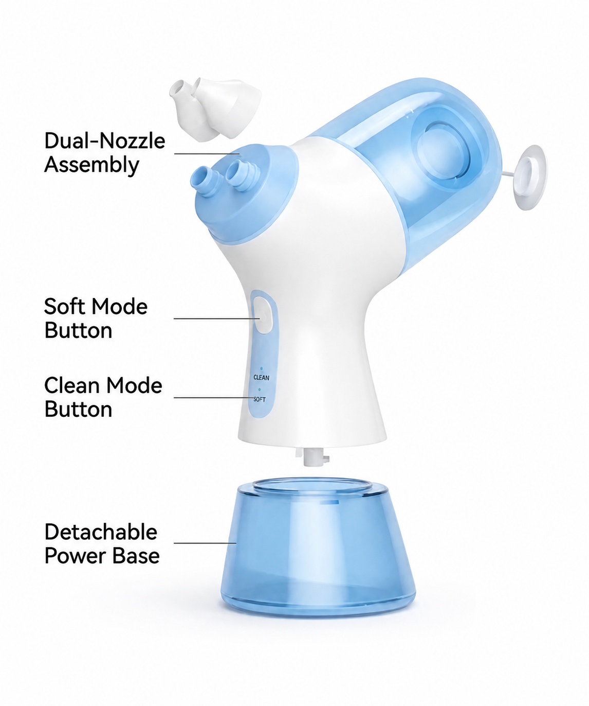 NoseVac™
